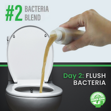 Load image into Gallery viewer, Wholesale DOWN JOHN™ Septic Tank Treatment